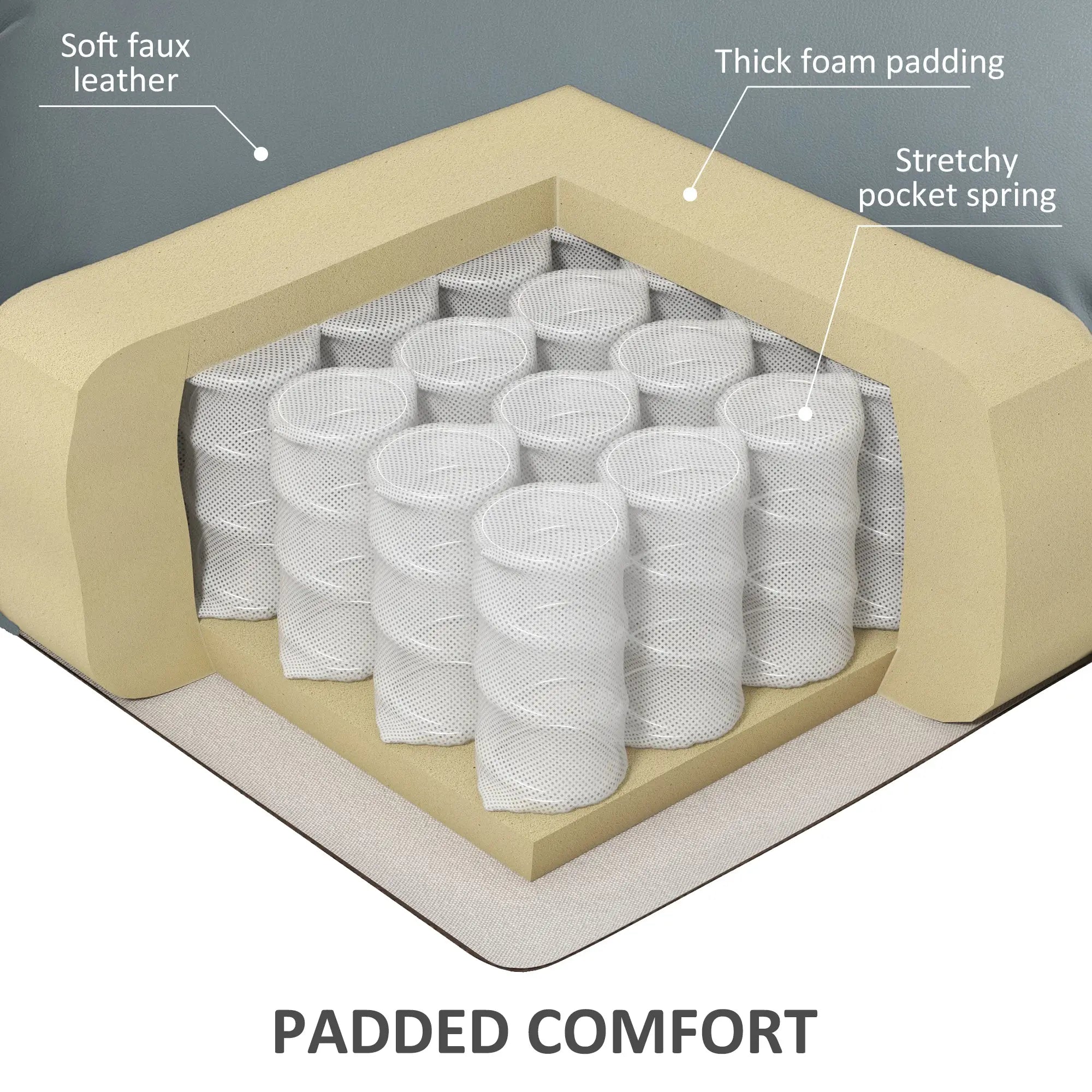 Electric Recliner Chair, PU Leather, Remote, Side Pockets, Grey Electric Power Lift Chairs at Gallery Canada