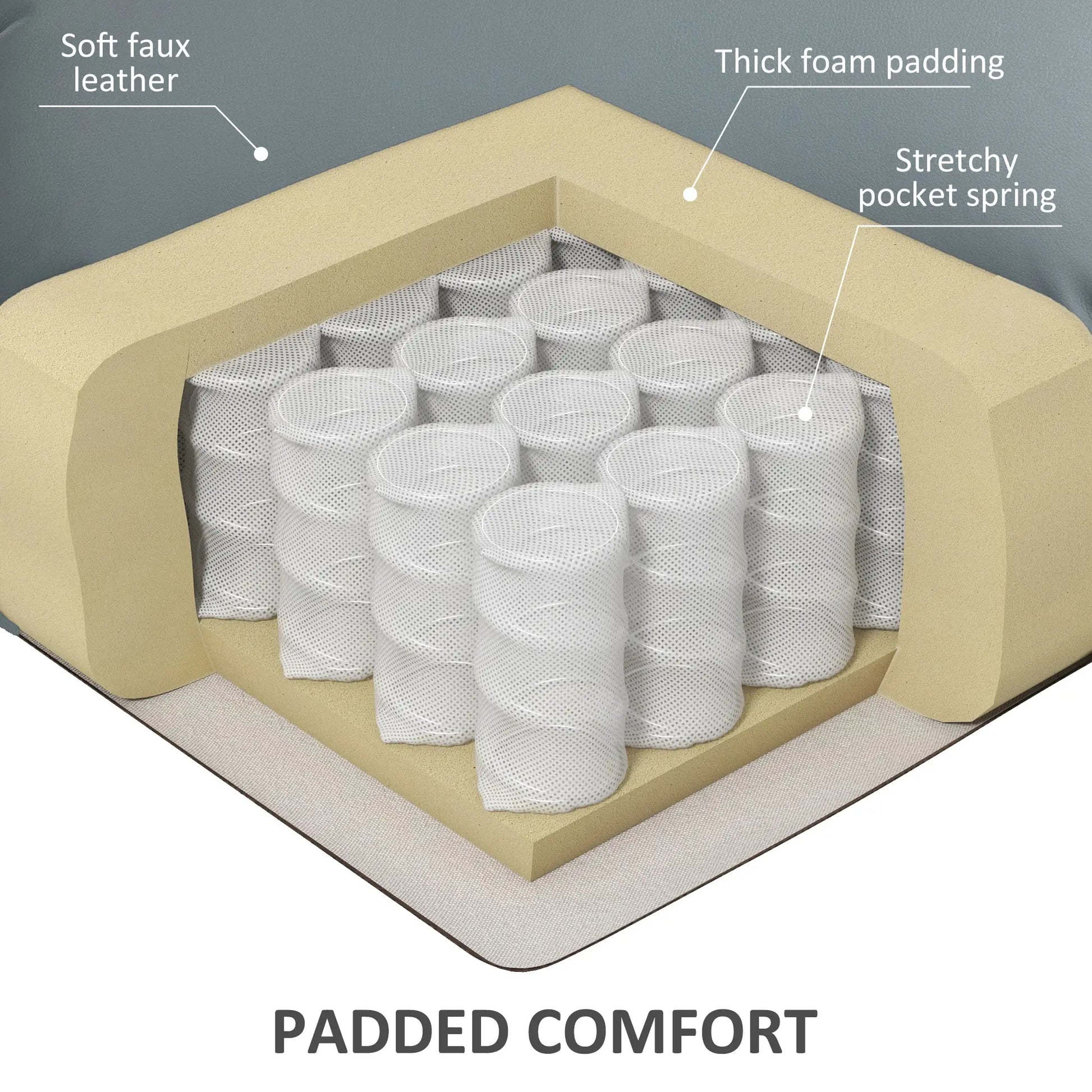 Electric Recliner Chair, PU Leather, Remote, Side Pockets, Grey Electric Power Lift Chairs at Gallery Canada