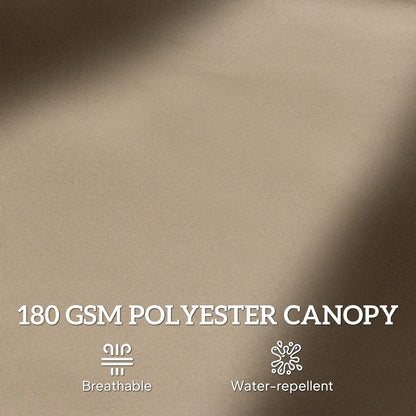 15' Outdoor Patio Umbrella, Twin Canopy Sunshade, Steel, Lift Crank, Khaki Sun Umbrellas at Gallery Canada
