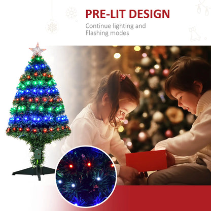 3FT Pre-Lit LED Fiber Optic Christmas Tree, With Stand Pre Lit Christmas Trees at Gallery Canada