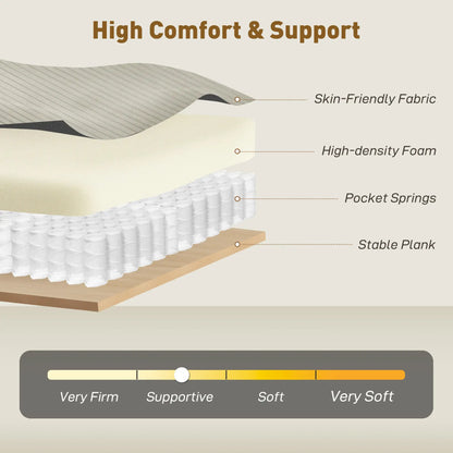 3 Seater Sofa, 74" Corduroy Couch, Solid Wood Legs, Beige 3-Seater Sofas at Gallery Canada