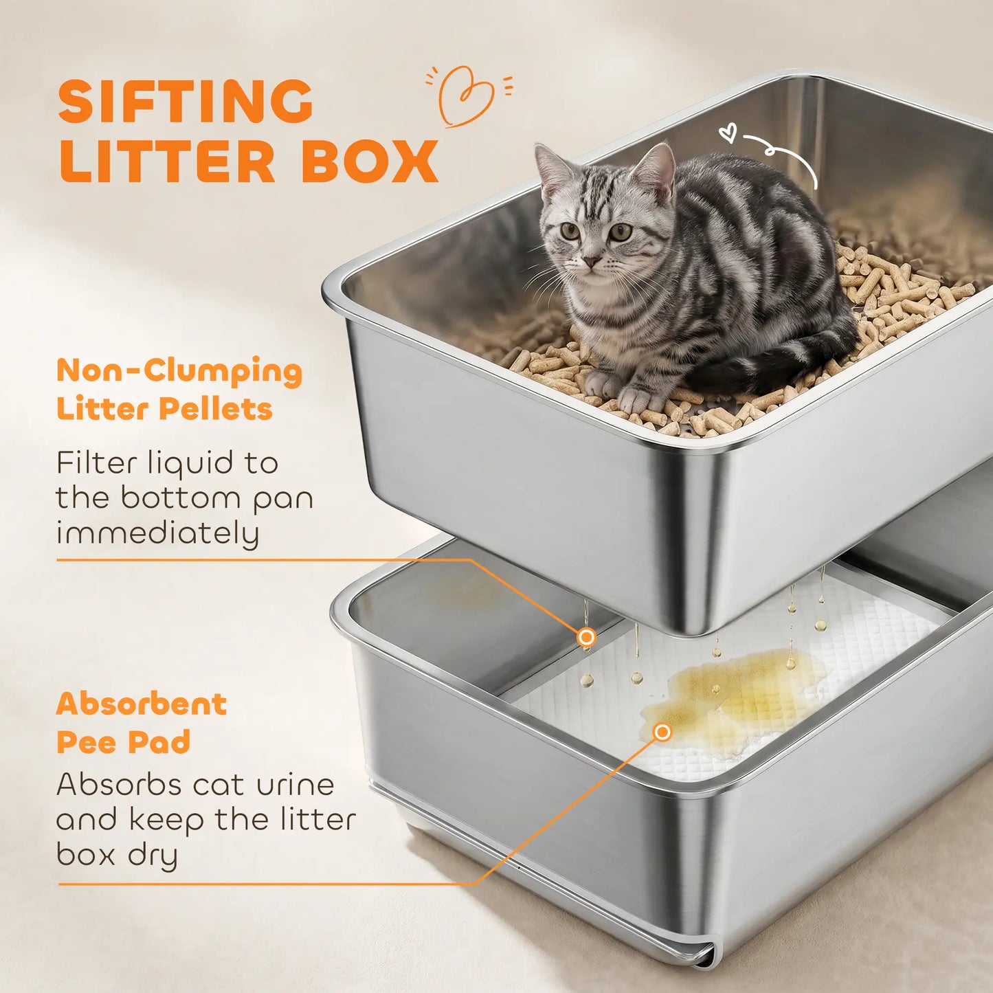 Stainless Steel Litter Box, XL Sifting Cat Litter Box for Medium and Large Cat, Non-Sticky, Odour Free, Easy Clean Cat Litter Box Enclosures at Gallery Canada