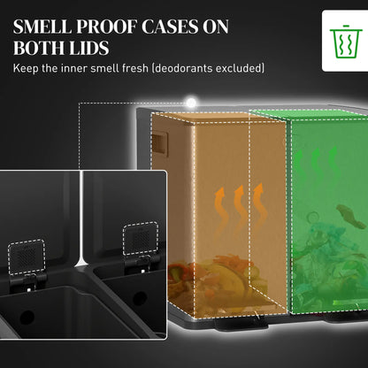 Dual Garbage Bin, Soft Close Trash Can, 2 x 15 Liter, Black Household Supplies at Gallery Canada