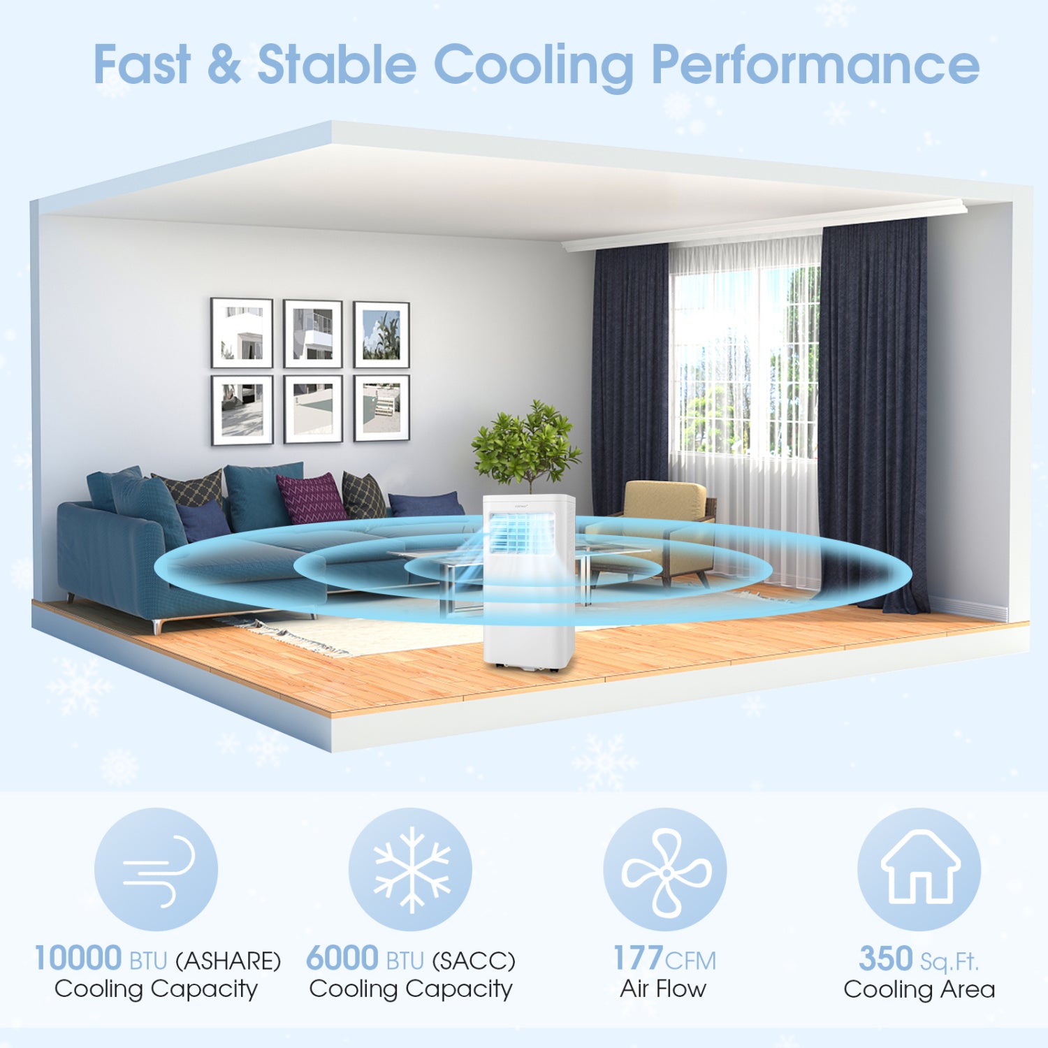 6000 BTU Portable Air Conditioner, Cools 250 Sq.Ft, White Portable Air Conditioners at Gallery Canada