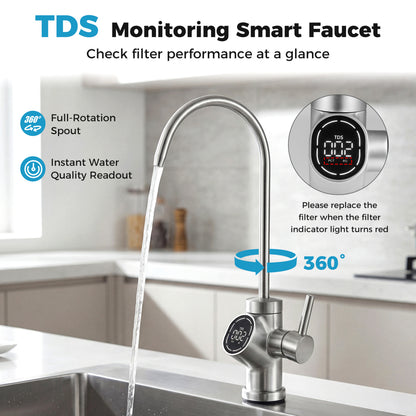 600 GPD Alkaline PH+ Reverse Osmosis Water Filter, Black Small Appliances at Gallery Canada