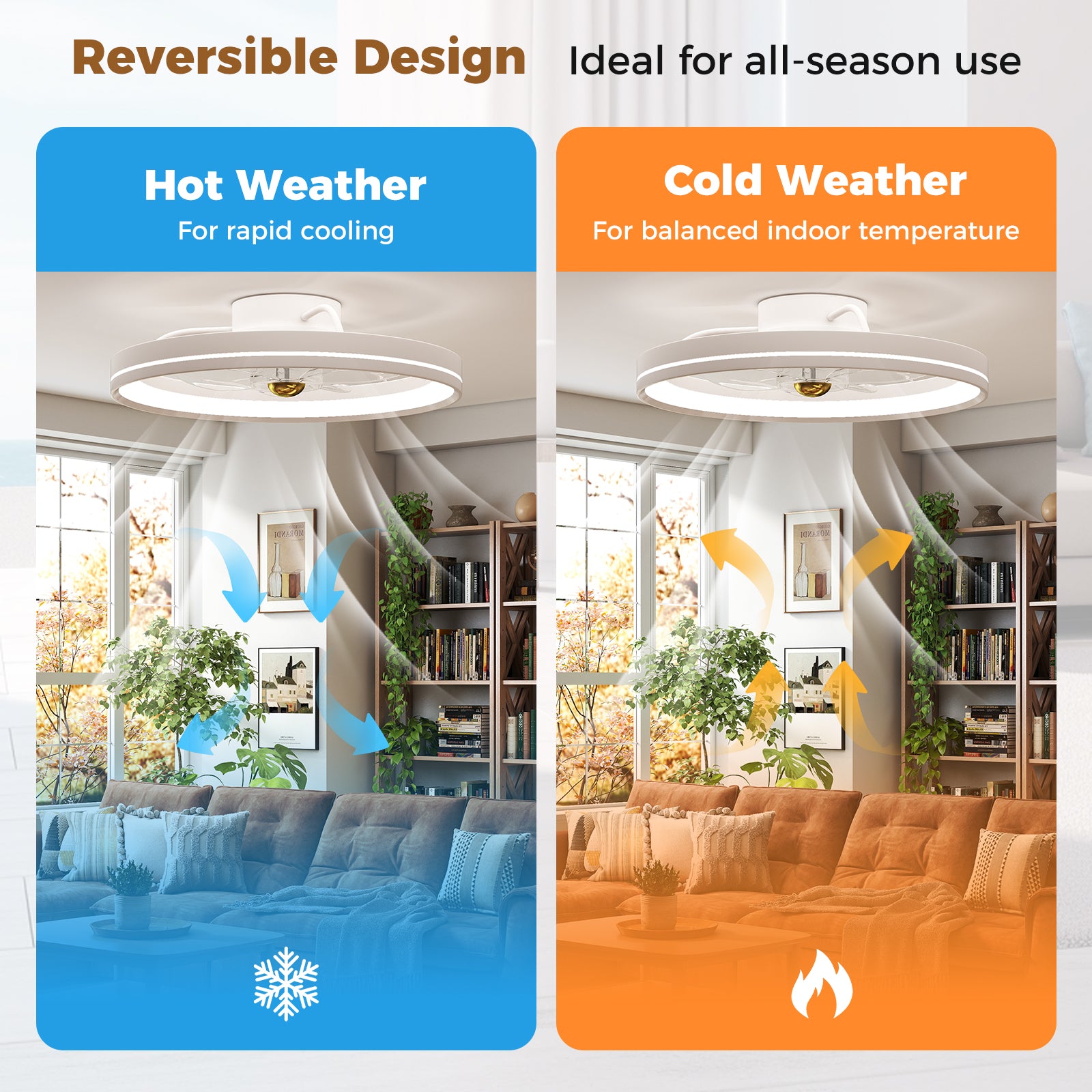 19 Inch Ceiling Fan Low Profile Flush Mount Fan with 3000-6500K Dimmable LED, White Ceiling Fans at Gallery Canada