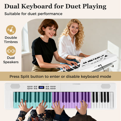 61-Key Foldable Piano Keyboard Full-size Electronic Keyboard with MIDI and Split Function, White Pianos & Keyboards at Gallery Canada