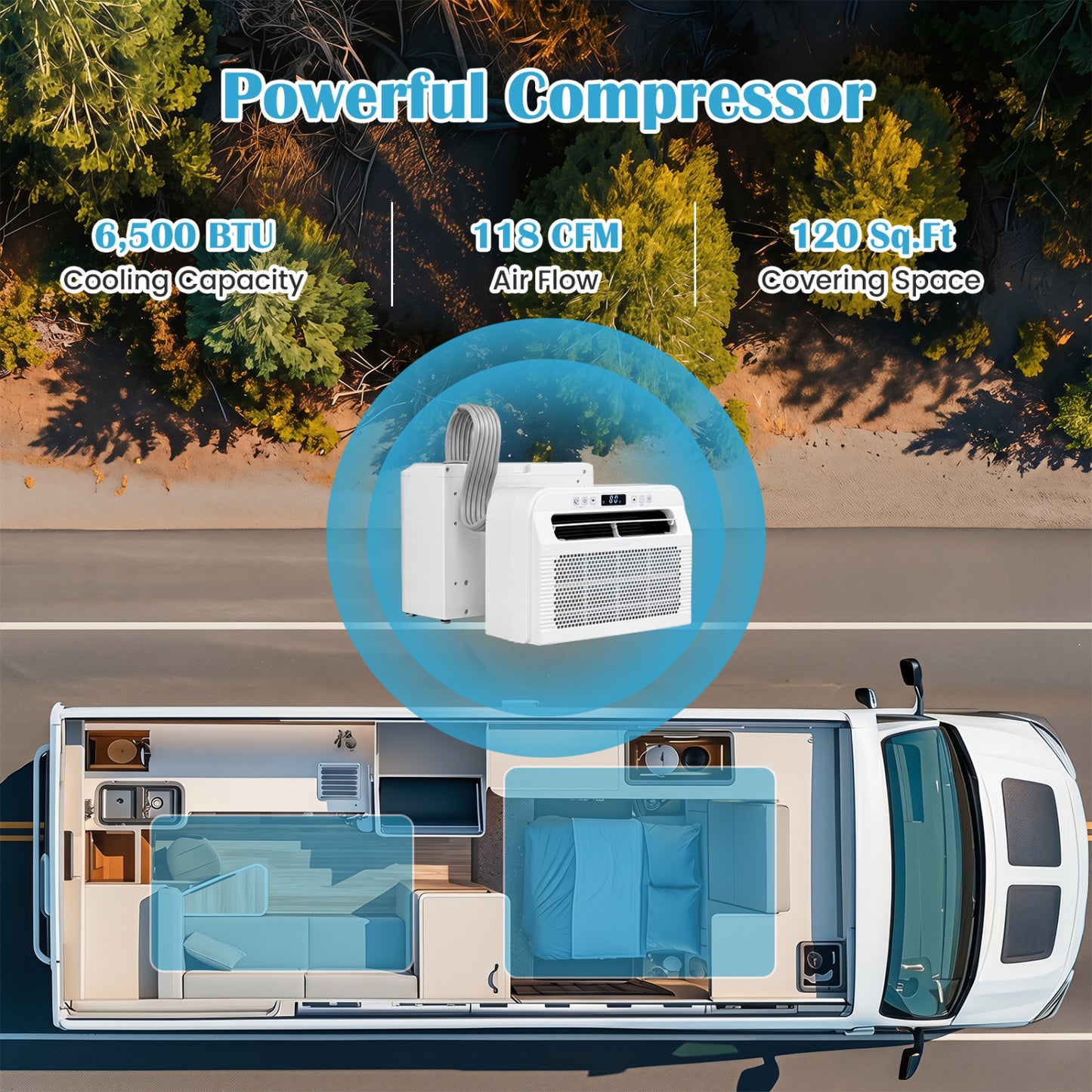 6500 Btu Window Air Conditioner With WiFi, White Mini Split Air Conditioners at Gallery Canada