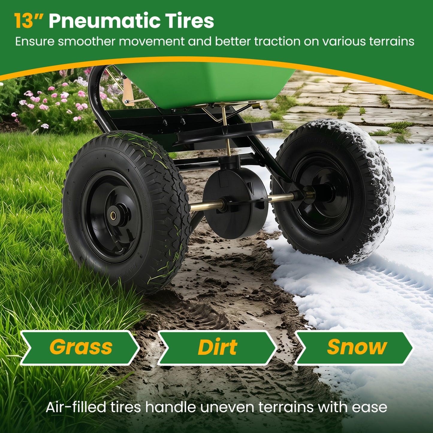 66 Lbs Walk-Behind Broadcast Spreader, 13-Inch All-Terrain Tires, Green