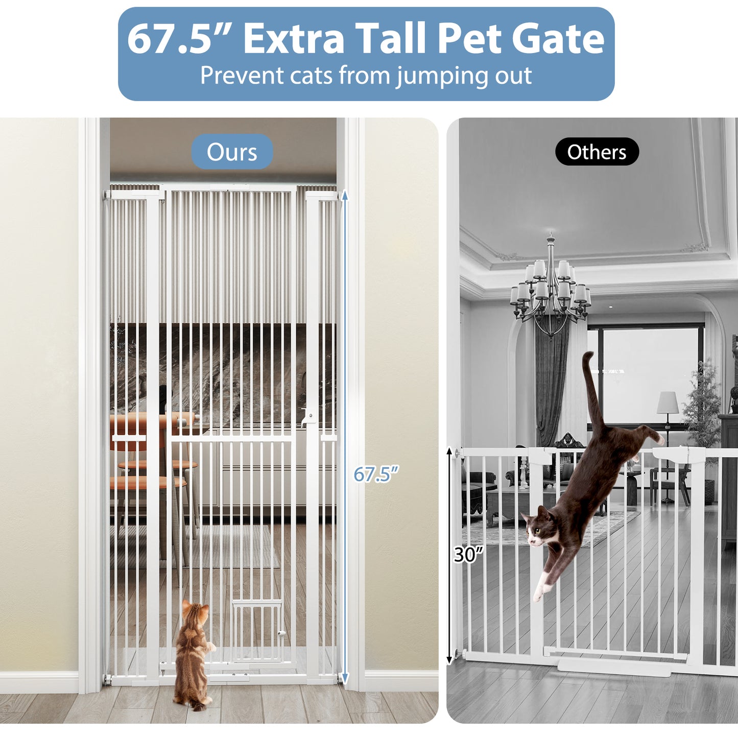 67.5" Extra Tall Pet Gate Heavy-Duty Metal Cat Gate with 30.5"-41" Wide Opening, White Pet Gate at Gallery Canada