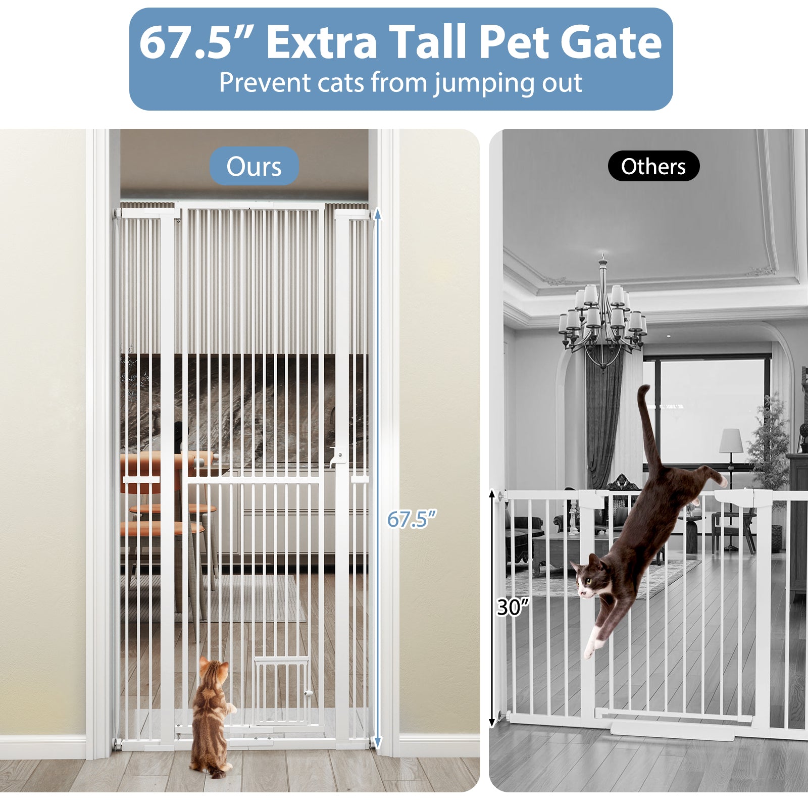 67.5" Extra Tall Pet Gate Heavy-Duty Metal Cat Gate with 30.5"-41" Wide Opening, White Pet Gate at Gallery Canada