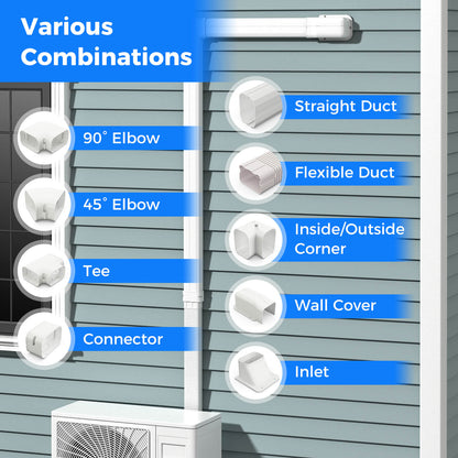 4 Inches W Mini PVC Cover Kit, 16.5ft, White Mini Split AC Parts & Accessories at Gallery Canada