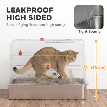 Enclosed Stainless Steel Cat Litter Box with Lid, Grey Cat Litter Box Enclosures at Gallery Canada