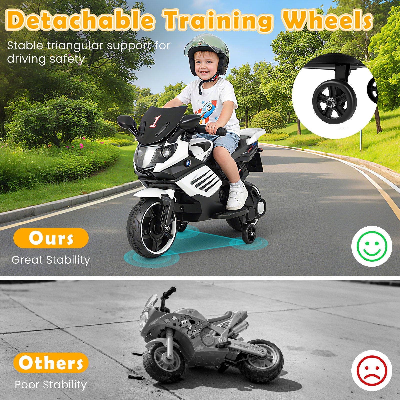 6V Kids Motorcycle, With Headlights Music Detachable Training Wheels, White Powered Ride On Toys at Gallery Canada