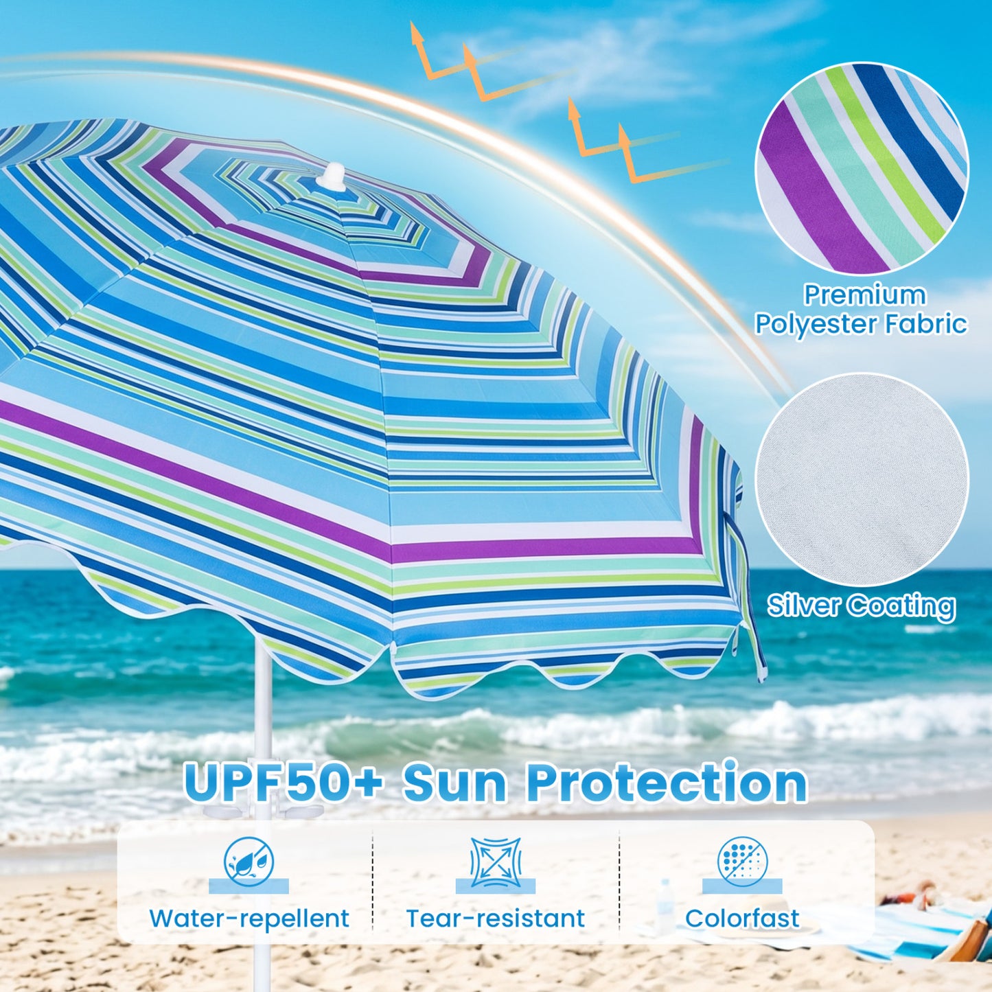 Beach Umbrella UPF 50+, 6.5 FT with Sand Anchor, Blue