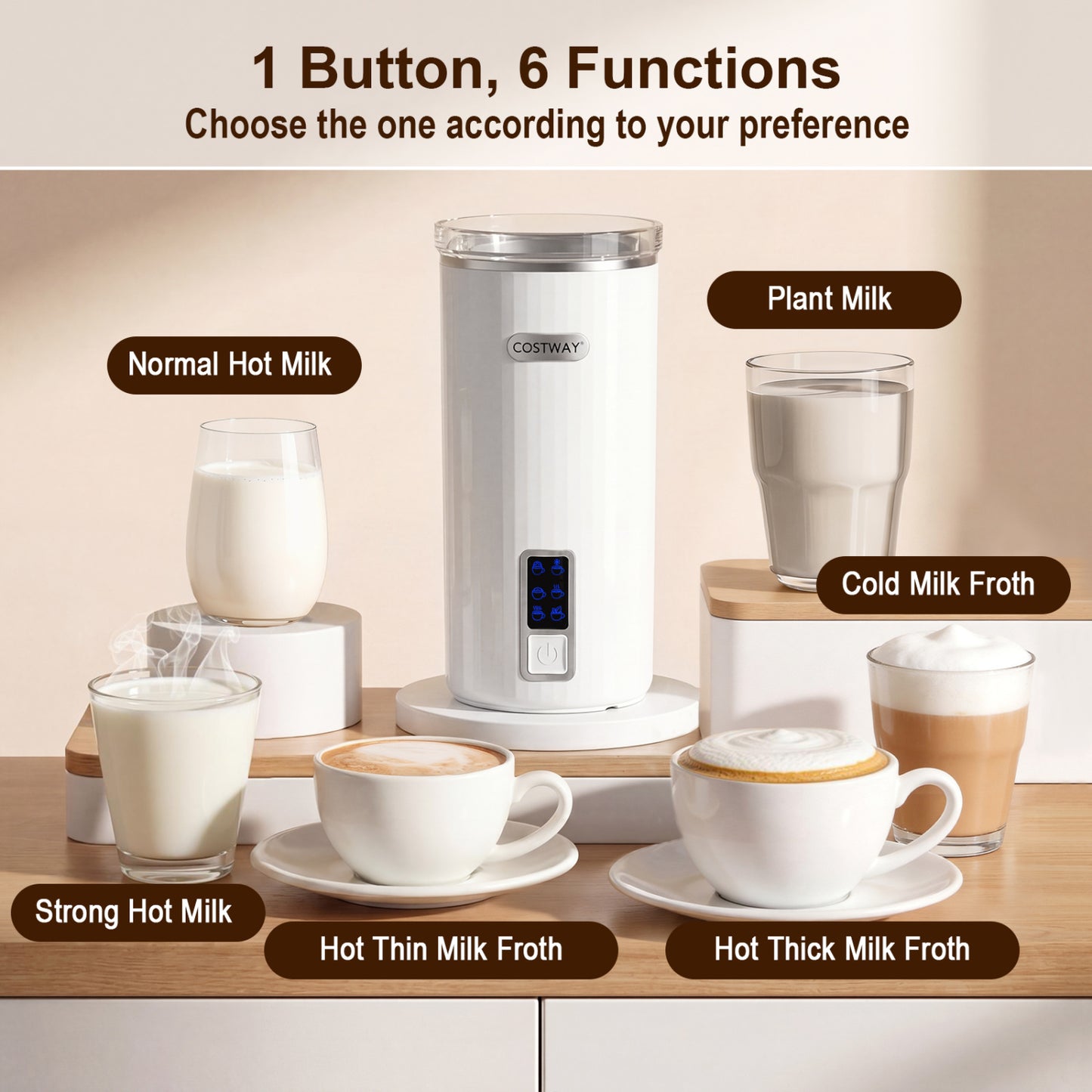 6-in-1 Electric Milk Steamer with Stainless Steel Interior, White Small Appliances at Gallery Canada