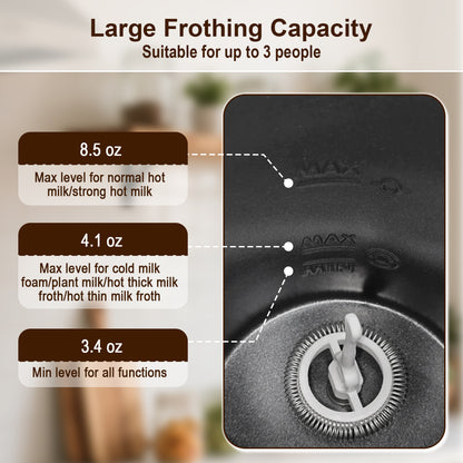 6-in-1 Electric Milk Steamer with Stainless Steel Interior, White Small Appliances at Gallery Canada