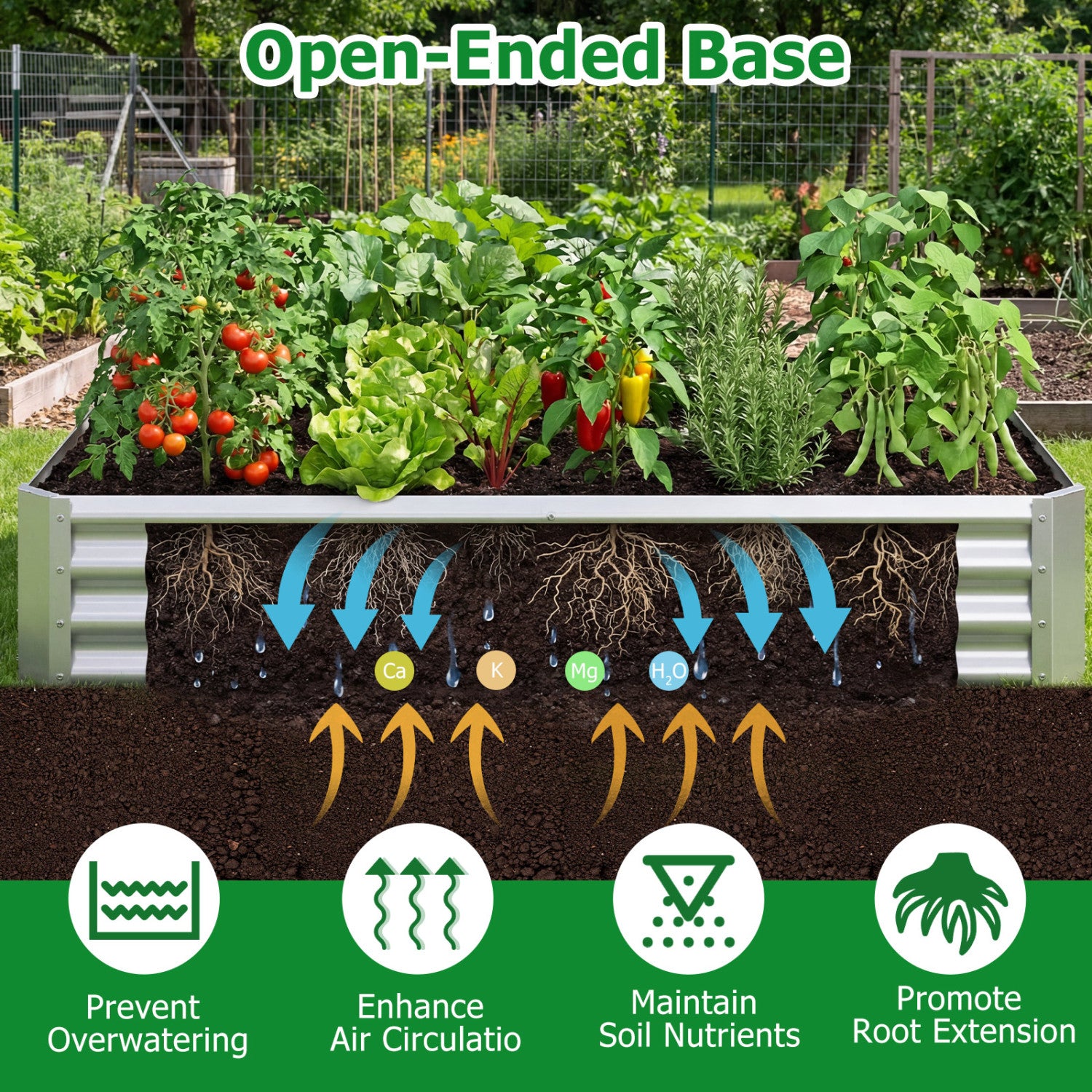 6 x 3 x 1 FT Galvanized Raised Garden Bed, Silver Raised Garden Beds at Gallery Canada