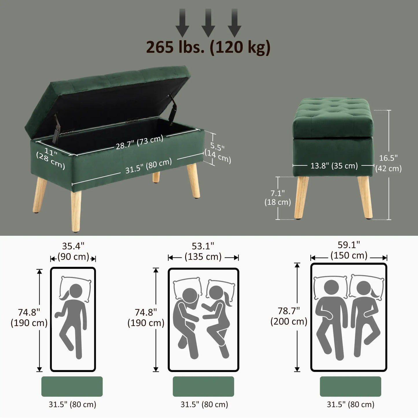 Velvet Storage Ottoman with Lid, Wood Legs, Dark Green Storage Ottomans & Benches at Gallery Canada