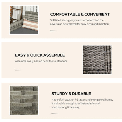 3-Seater Wicker Sofa, PE Rattan Outdoor Couch, Removable Cushions, Grey Patio Furniture Sets at Gallery Canada