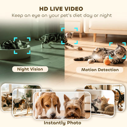 Automatic Cat Feeder, 6L, HD Camera, WiFi App Control Dog Bowls at Gallery Canada