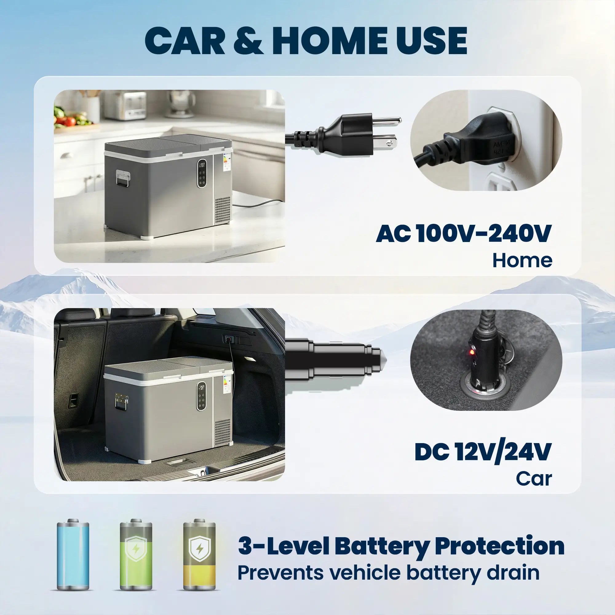 12 Volt Car Refrigerator, Dual Zone 48 QT Car Fridge with App Control, 12/24V DC and 100-240V AC, Car Coolers at Gallery Canada