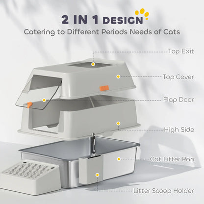 Stainless Steel Cat Litter Box with Lid, High Sided, Light Grey Cat Litter Box Enclosures at Gallery Canada