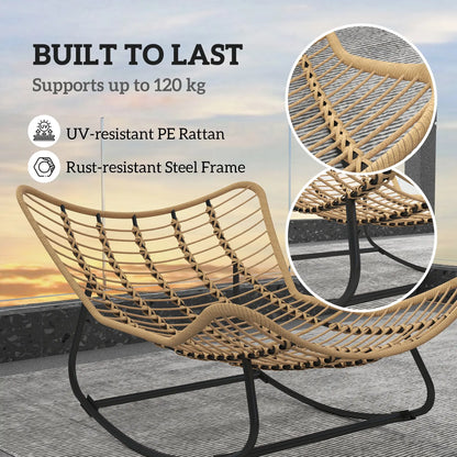 Oversized Rattan Patio Egg Chair, Rocking Chair With Padded Cushion, Cream White Outdoor Rocking Chairs at Gallery Canada