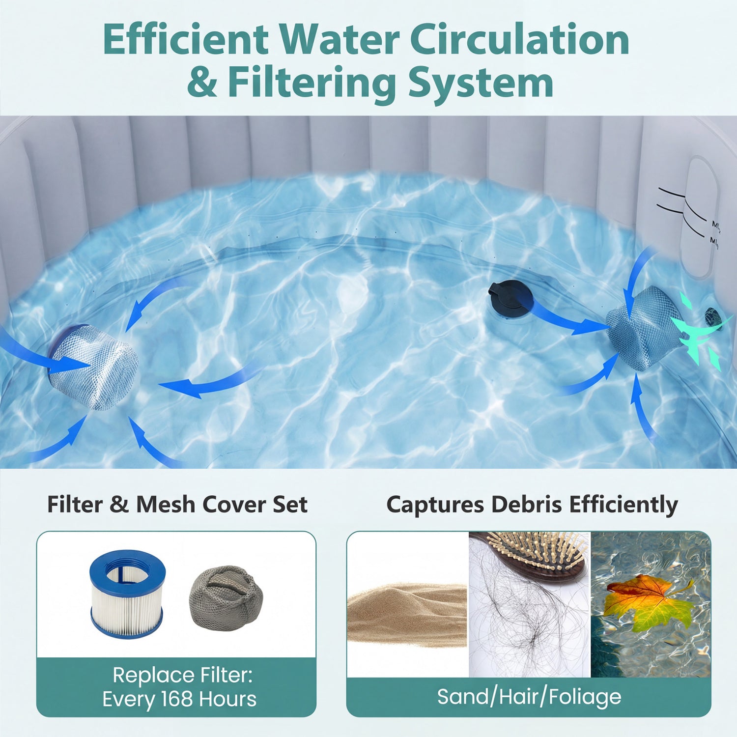 70/80 Inches Round SPA Pool Hottub with 110/130 Air Jets Electric Heater Pump-S, Black Swimming Pools at Gallery Canada