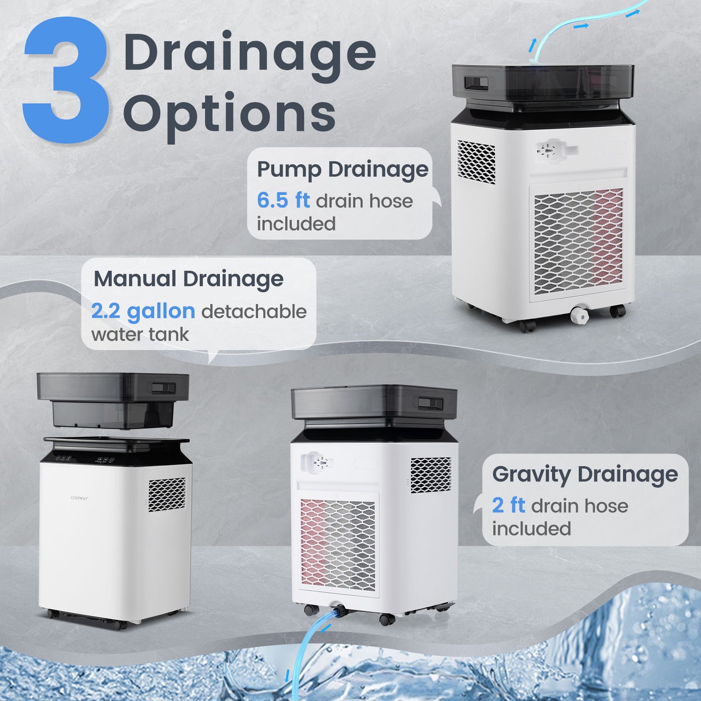 70/90 Pint Dehumidifier, 4500/6000 Sq. Ft, Continuous Auto Mode, White Dehumidifiers at Gallery Canada
