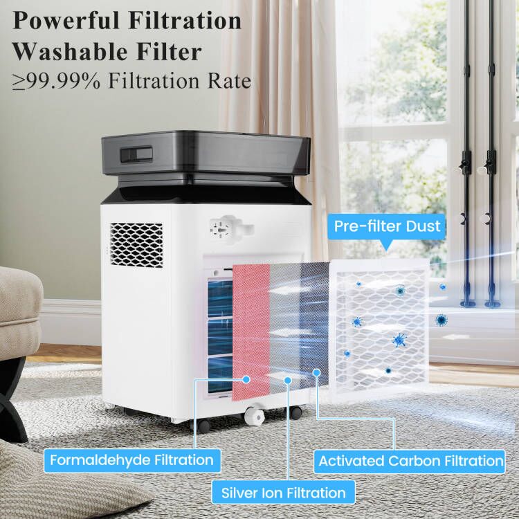 70/90 Pint Dehumidifier, 4500/6000 Sq. Ft, Continuous Auto Mode, White Dehumidifiers at Gallery Canada