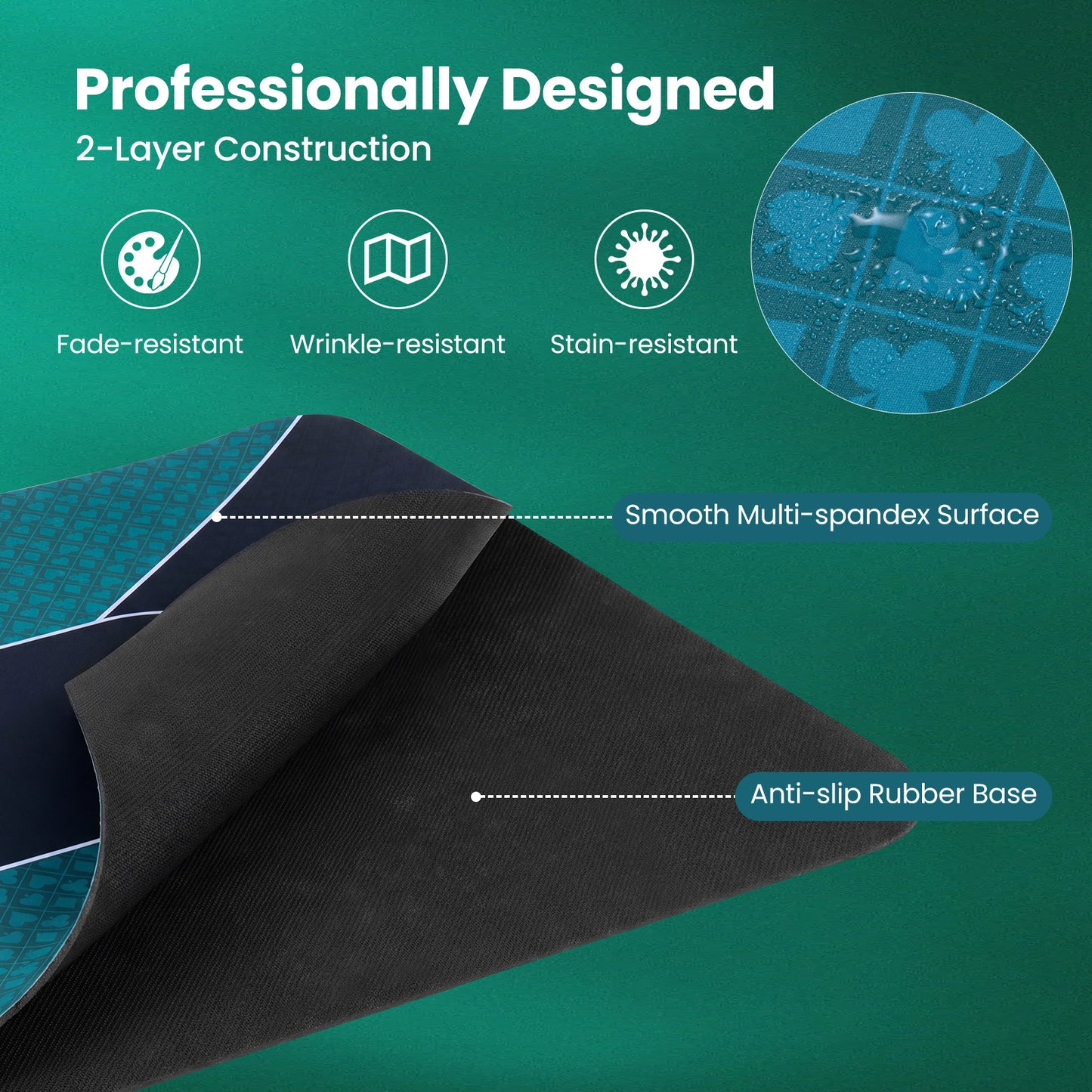 70 x 35 Inch Poker Table Top, Water-Repellent Surface, 10-Player, Green