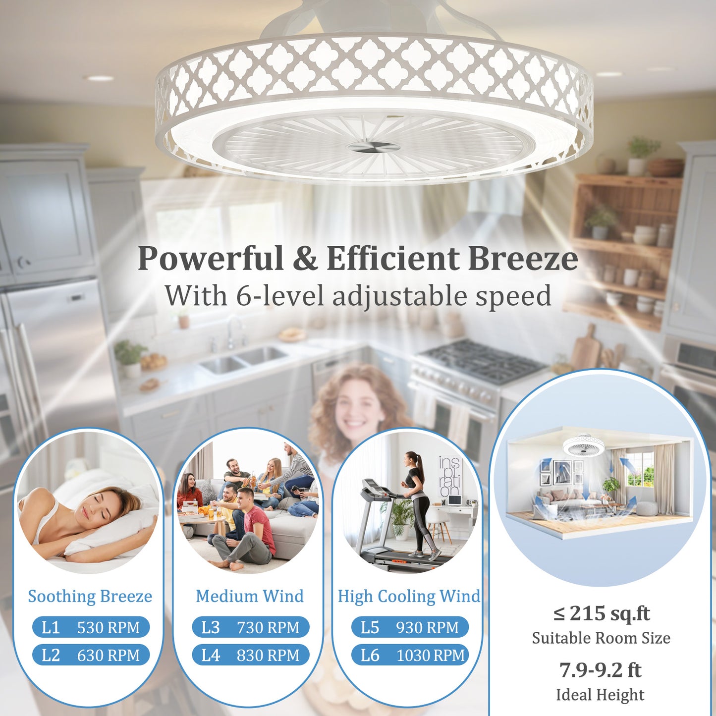 19 Inch Ceiling Fan with Light Low Profile Flush Mount Fan, White Ceiling Fans at Gallery Canada