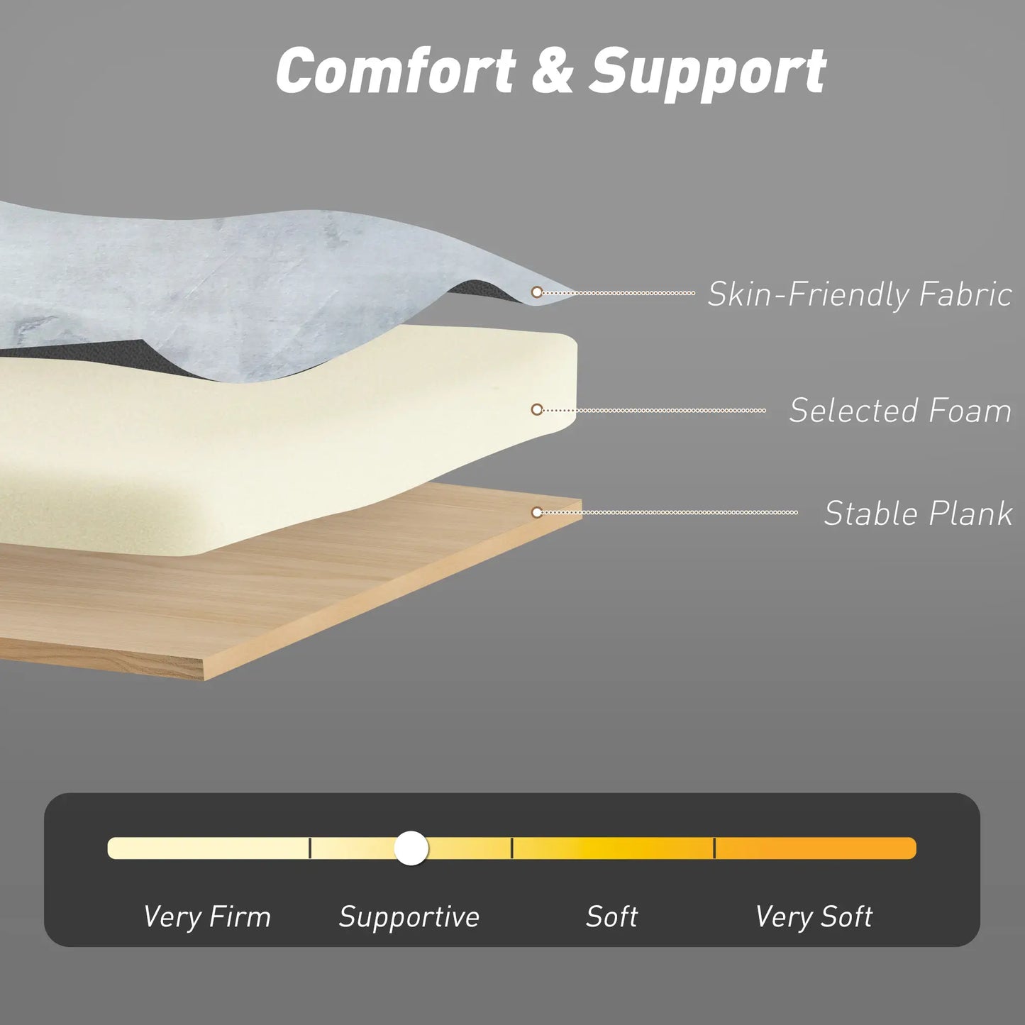 3-In-1 Convertible Sofa Bed, Pull Out Sleeper, Adjustable Backrest, Light Grey 2-Seater Sofas at Gallery Canada