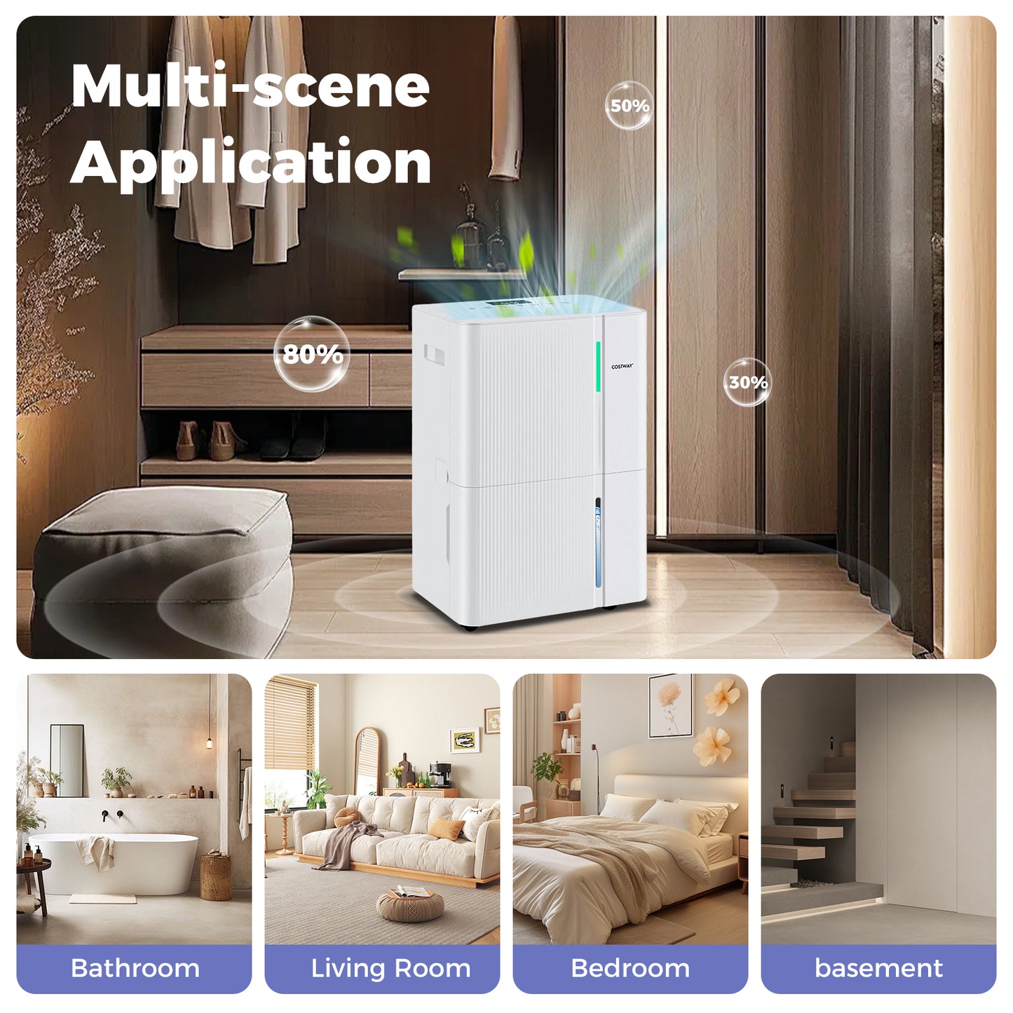 74/96 Pints Dehumidifier for Home 4500/5500 Sq. Ft Dehumidifier with 3 Modes-74 Pints, White Dehumidifiers at Gallery Canada