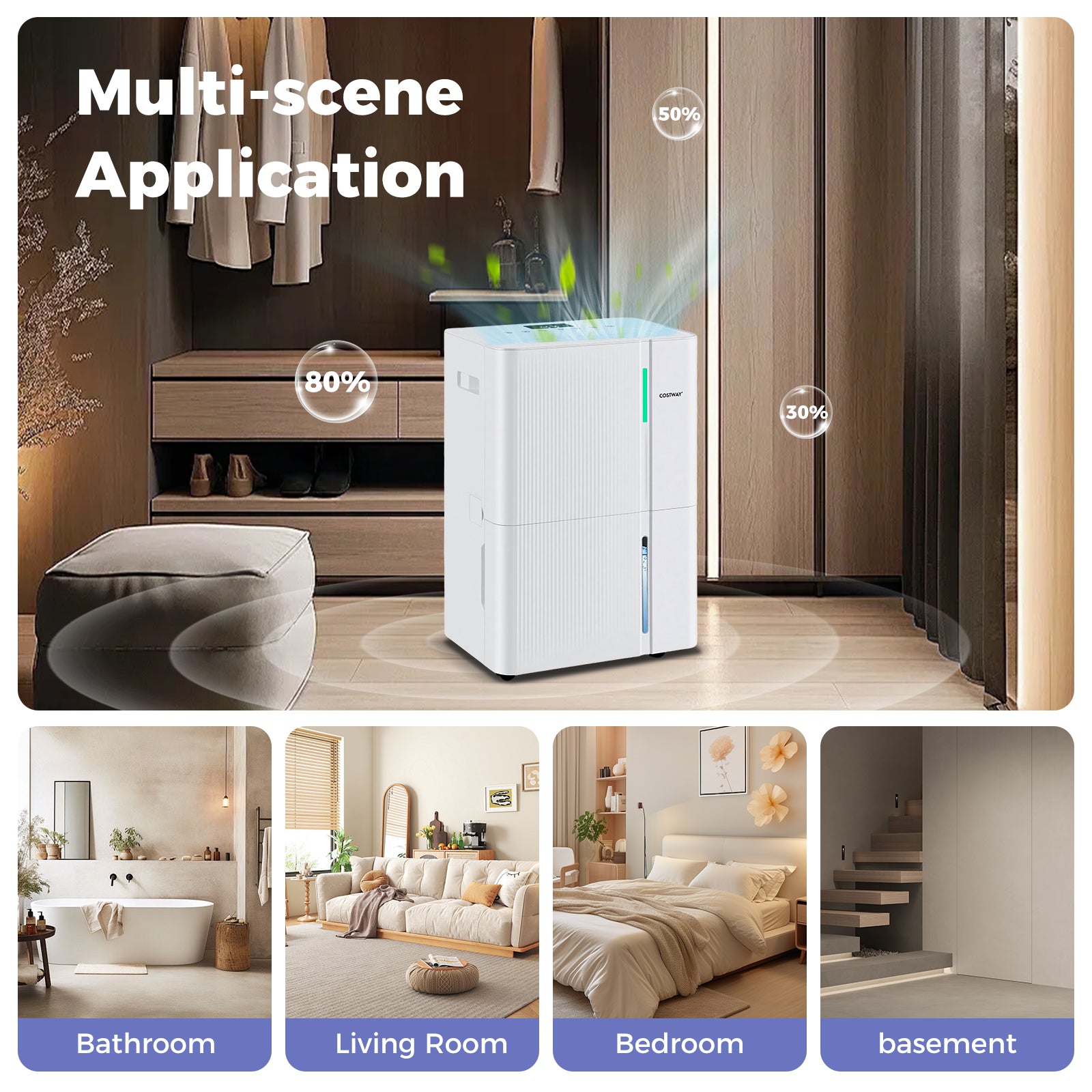 74/96 Pints Dehumidifier for Home 4500/5500 Sq. Ft Dehumidifier with 3 Modes-74 Pints, White Dehumidifiers at Gallery Canada