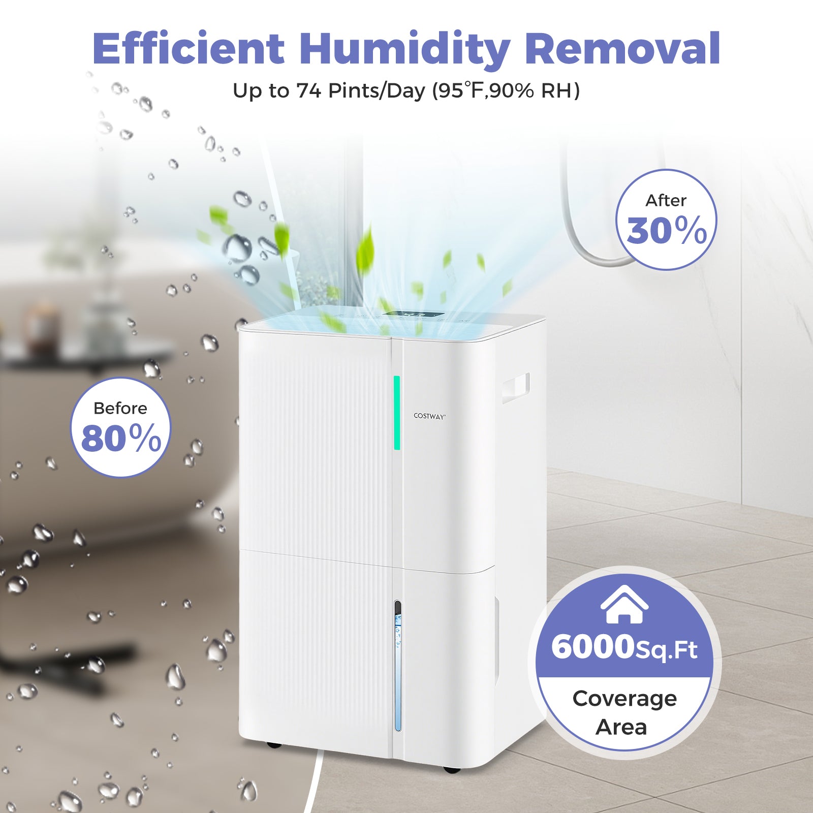 74/96 Pints Dehumidifier for Home 4500/5500 Sq. Ft Dehumidifier with 3 Modes-74 Pints, White Dehumidifiers at Gallery Canada