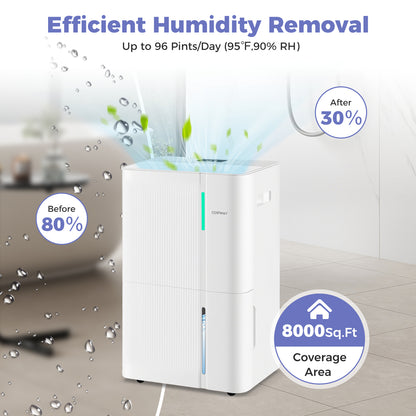 74/96 Pints Dehumidifier for Home 4500/5500 Sq. Ft Dehumidifier with 3 Modes-96 Pints, White Dehumidifiers at Gallery Canada