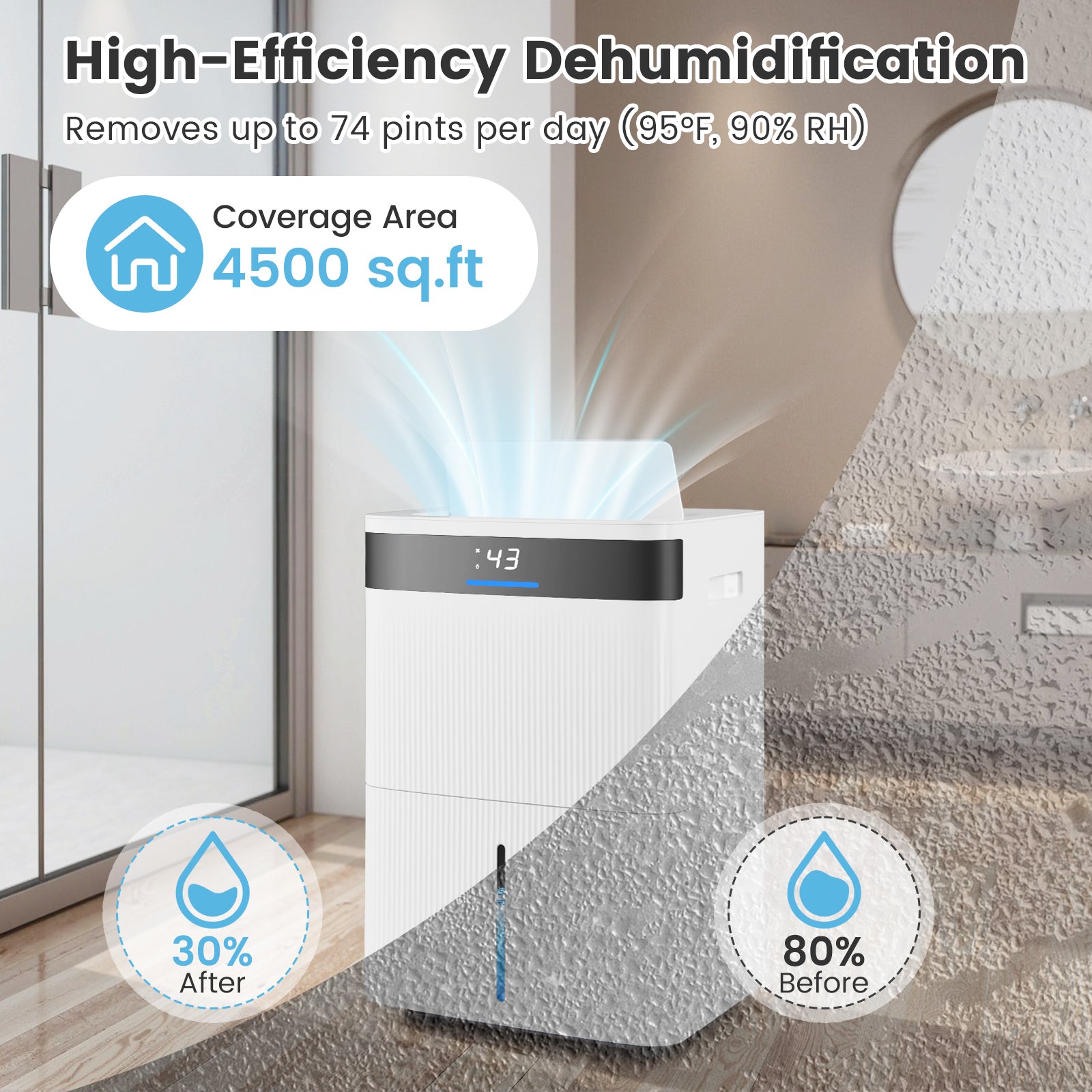 74 Pints Dehumidifier for Home 4500 Sq.Ft Dehumidifier, White Dehumidifiers at Gallery Canada