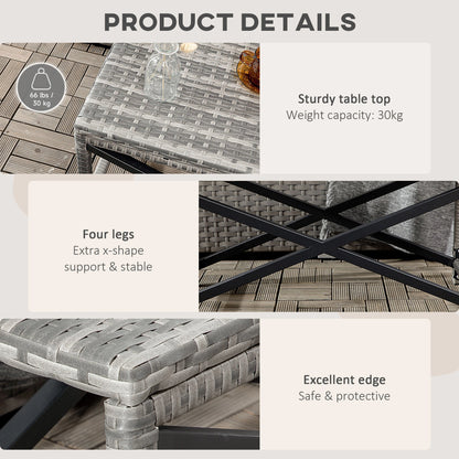 Wicker End Table, Outdoor PE Rattan Side Table, Plastic Board, Mixed Gray, Gray Patio Side Tables at Gallery Canada