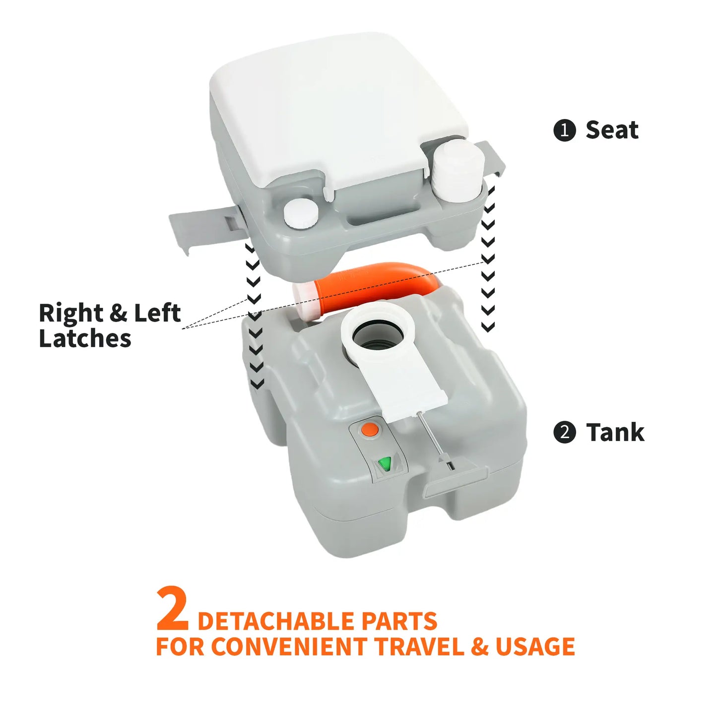 Portable Travel Toilet, Flushable Tank, Level Indicator, 5.3 Gallon (20L) Camping Toilets at Gallery Canada
