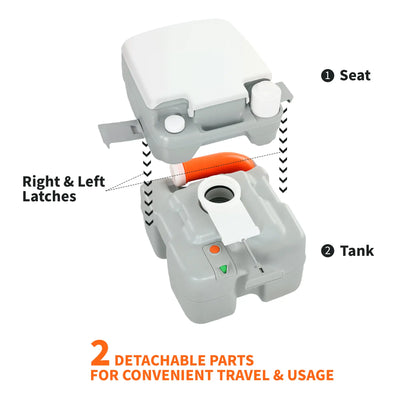 Portable Travel Toilet, Flushable Tank, Level Indicator, 5.3 Gallon (20L) Camping Toilets at Gallery Canada
