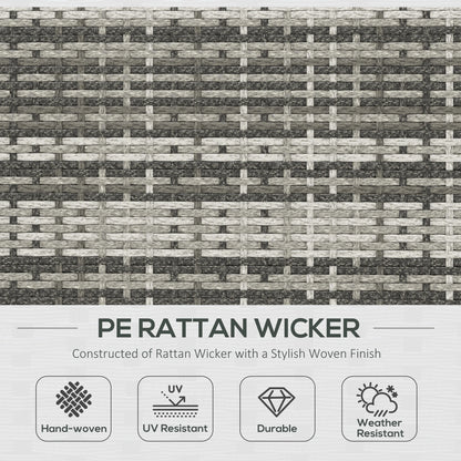 7pc Wicker Sectional Set, Tea Table, Rattan Sofa, Outdoor Furniture, Blue Patio Furniture Sets at Gallery Canada