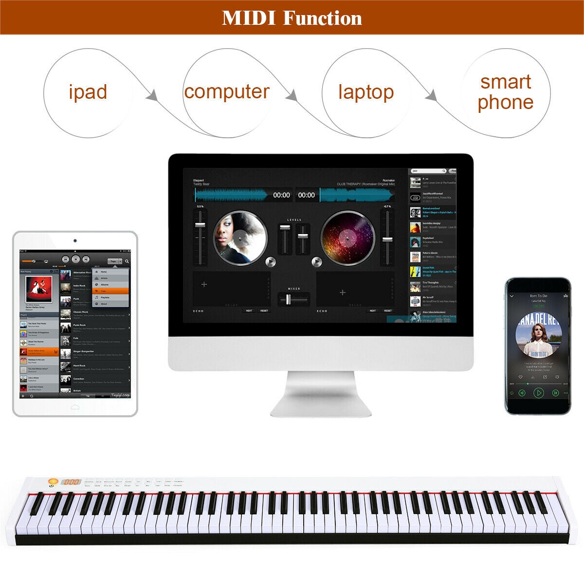 BX-II 88-key Portable Digital Piano with MP3, White Pianos & Keyboards at Gallery Canada