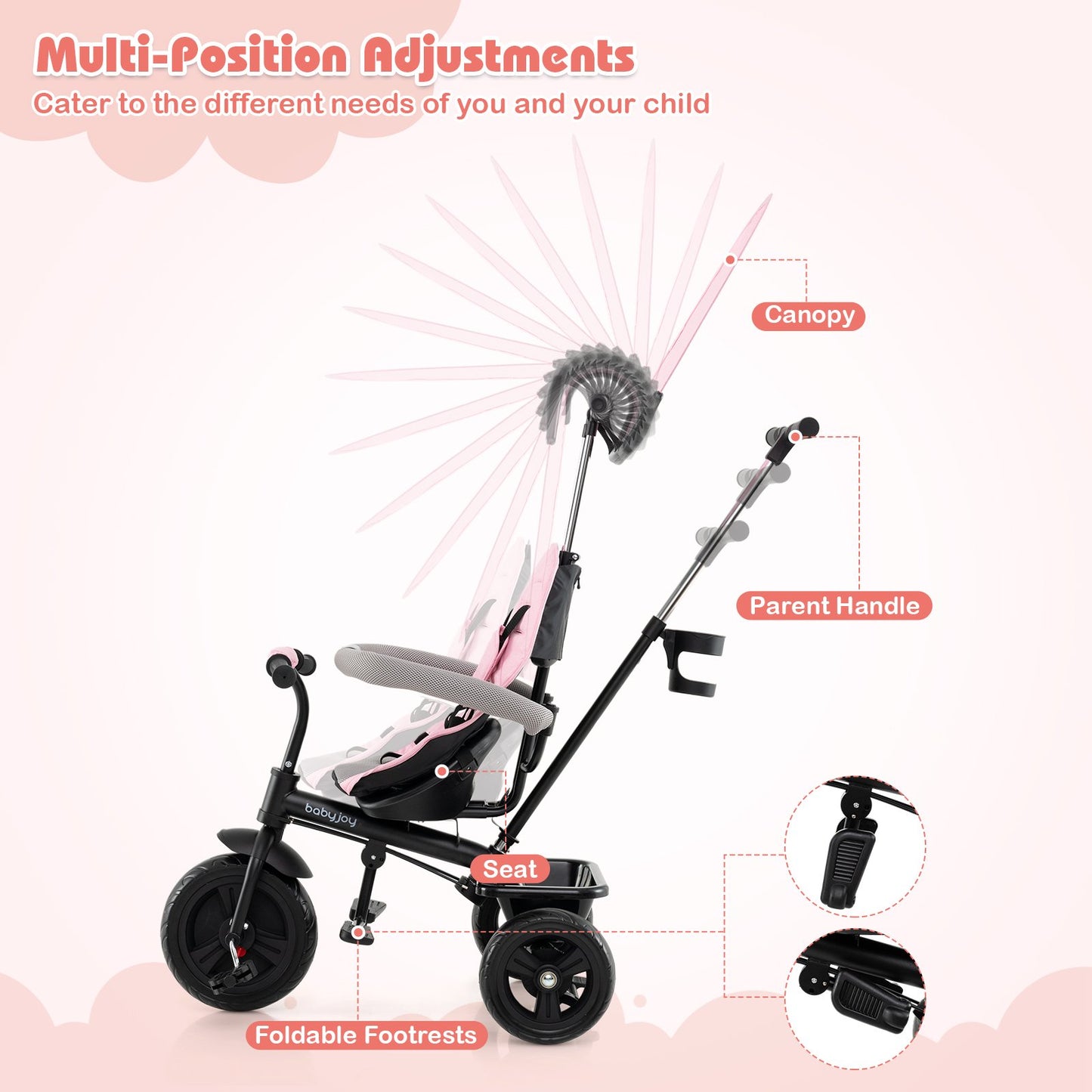 7-in-1 Baby Stroller Tricycle with Adjustable Canopy and Foldable Footrests for Ages 9-60 Months Old, Pink Baby Strollers at Gallery Canada