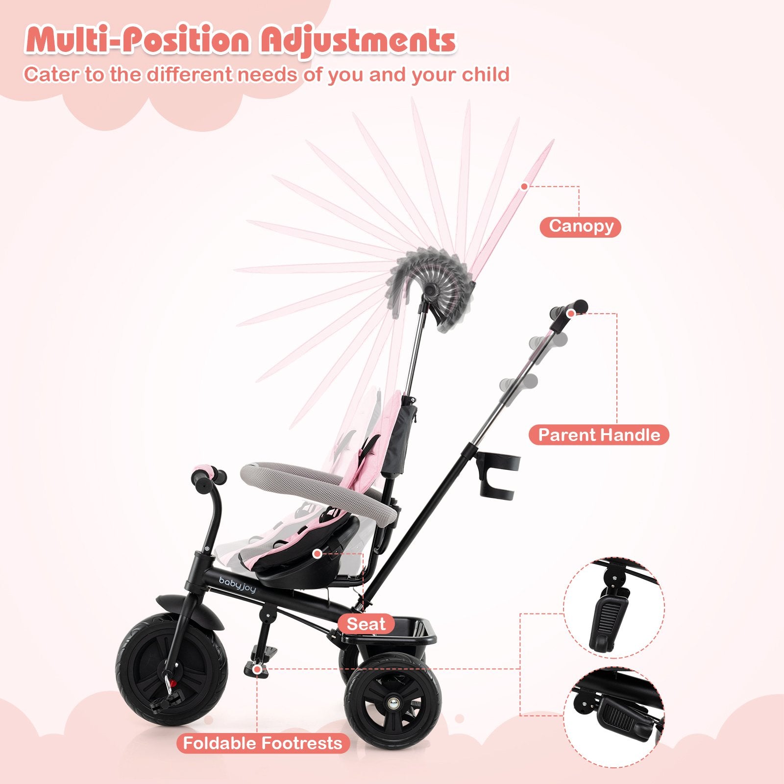 7-in-1 Baby Stroller Tricycle with Adjustable Canopy and Foldable Footrests for Ages 9-60 Months Old, Pink Baby Strollers at Gallery Canada