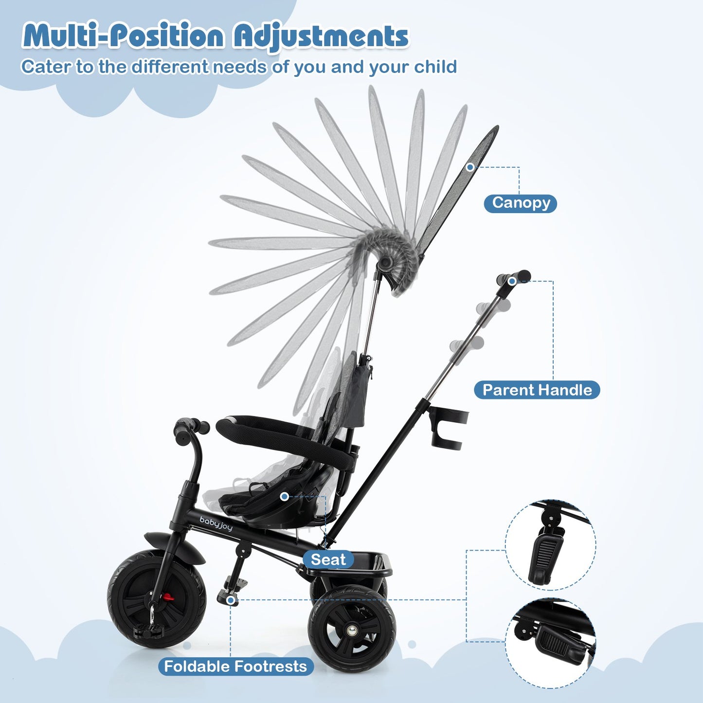 7-in-1 Baby Stroller Tricycle with Adjustable Canopy and Foldable Footrests for Ages 9-60 Months Old, Gray Baby Strollers at Gallery Canada