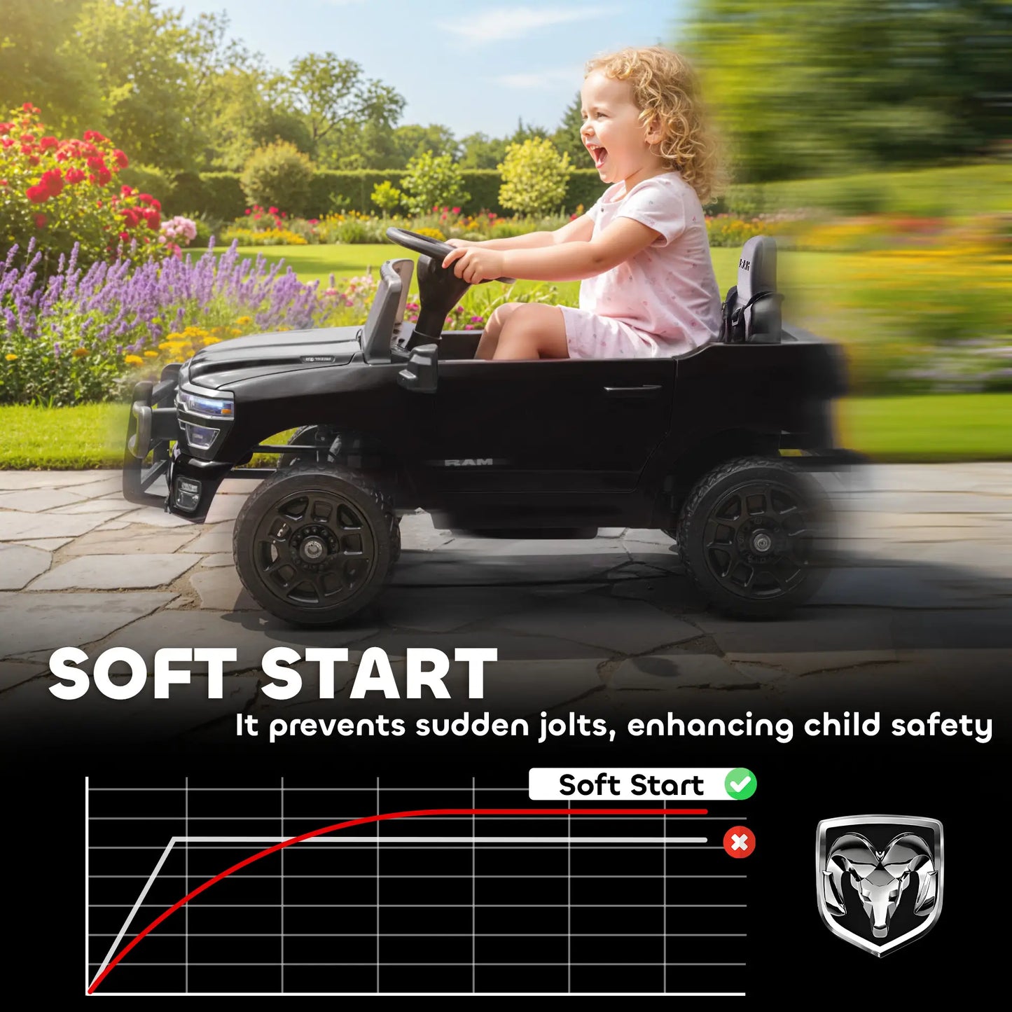 12V Ride On Car, Dodge RAM 3500, Remote Control, Suspension, Black Electric Toy Cars at Gallery Canada