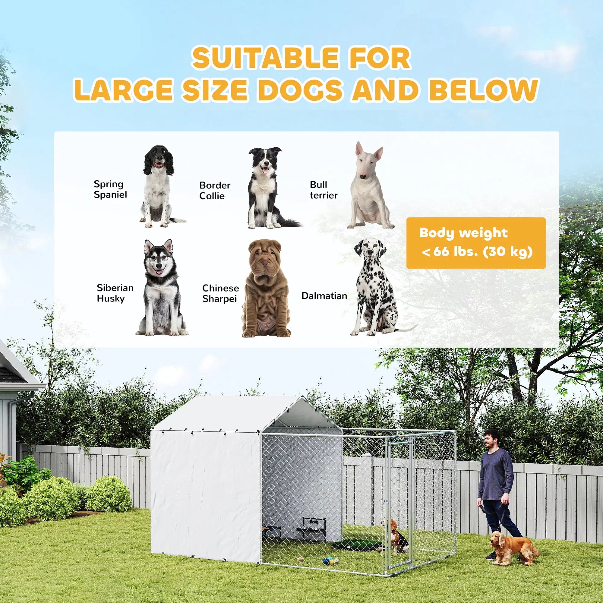 Galvanized Steel Dog Kennel, Waterproof UV-Resistant Cover, 13.1' x 7.5' x 7.5' Houses, Kennels & Pens at Gallery Canada