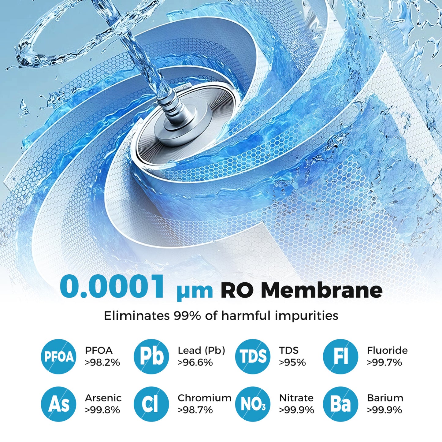 800 GPD Alkaline PH+ Reverse Osmosis Water Filter, Black Small Appliances at Gallery Canada